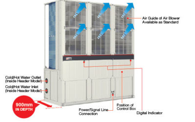 Đại lý phân phối máy lạnh, điều hòa, Chiller Mitsubishi ( Climaveneta )